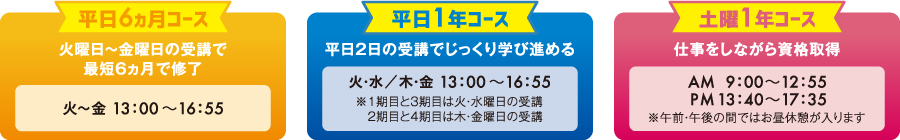 平日6ヵ月コース 火曜日~金曜日の受講で 最短6ヵ月で修了 火~金 13:00~16:55／平日 1年コース 平日2日の受講でじっくり学び進める 火・水・木・金 13:00~16:55 ※1期目と3期目は火・水曜日の受講 2期目と4期目は木・金曜日の受講／土曜 1年コース 仕事をしながら資格取得 AM 9:00~12:55 PM13:40~17:35※午前・午後の間ではお昼休憩が入ります